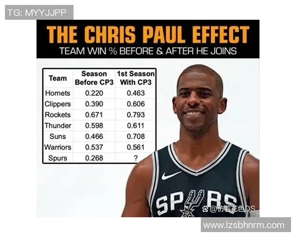 2009年NBA季后赛首场对决魔术与骑士精彩录像回放分析与解读