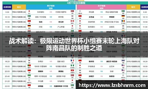 战术解读：极限运动世界杯小组赛末轮上海队对阵南昌队的制胜之道